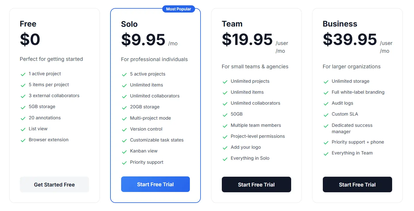 BoastImage pricing details