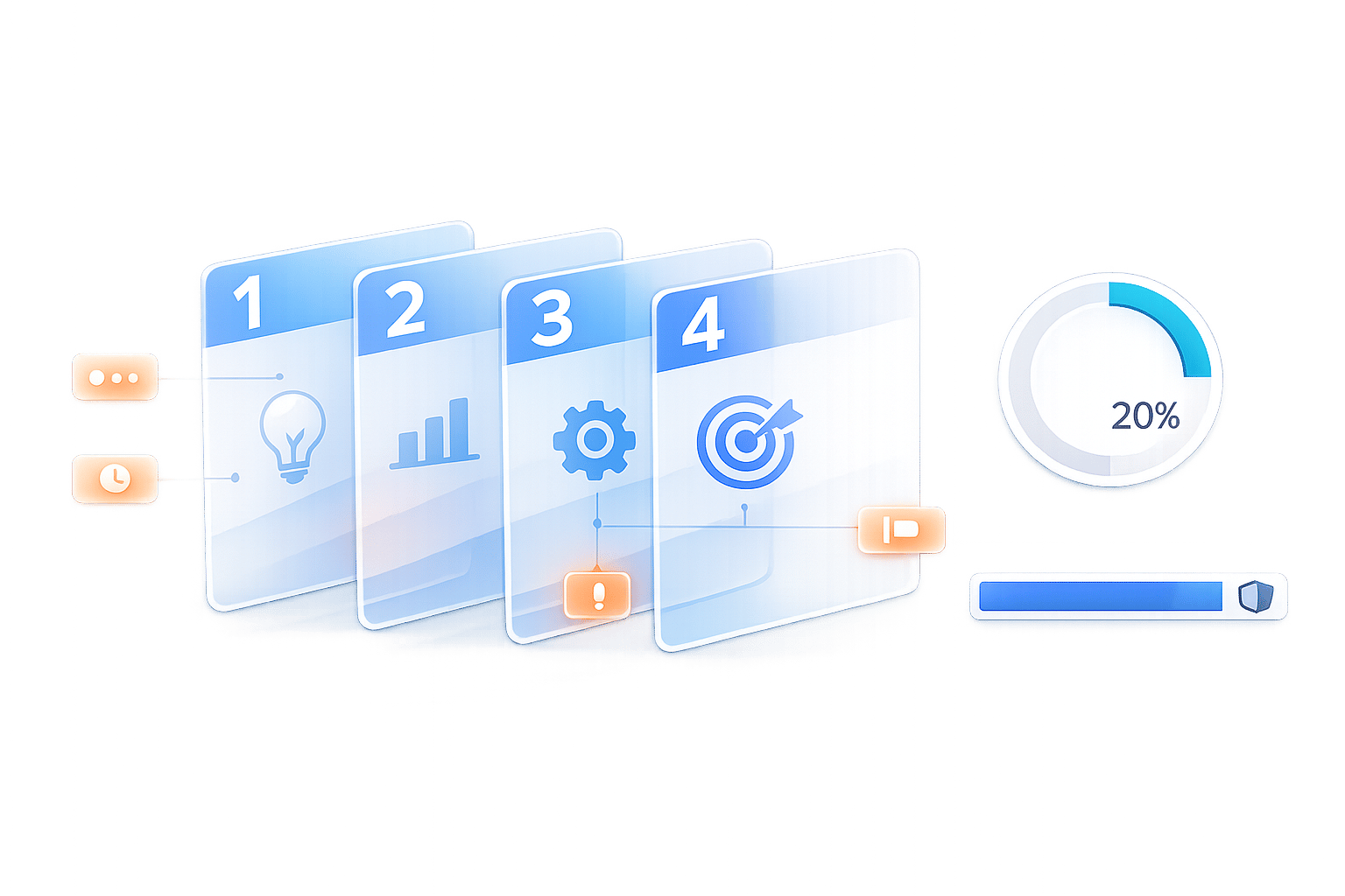 Best Practices for Scenario Planning in Agencies