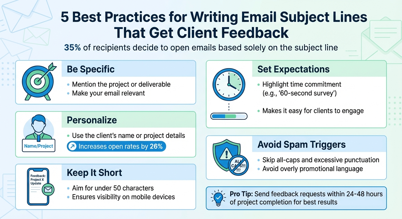 5 Best Practices for Writing Email Subject Lines That Get Client Feedback