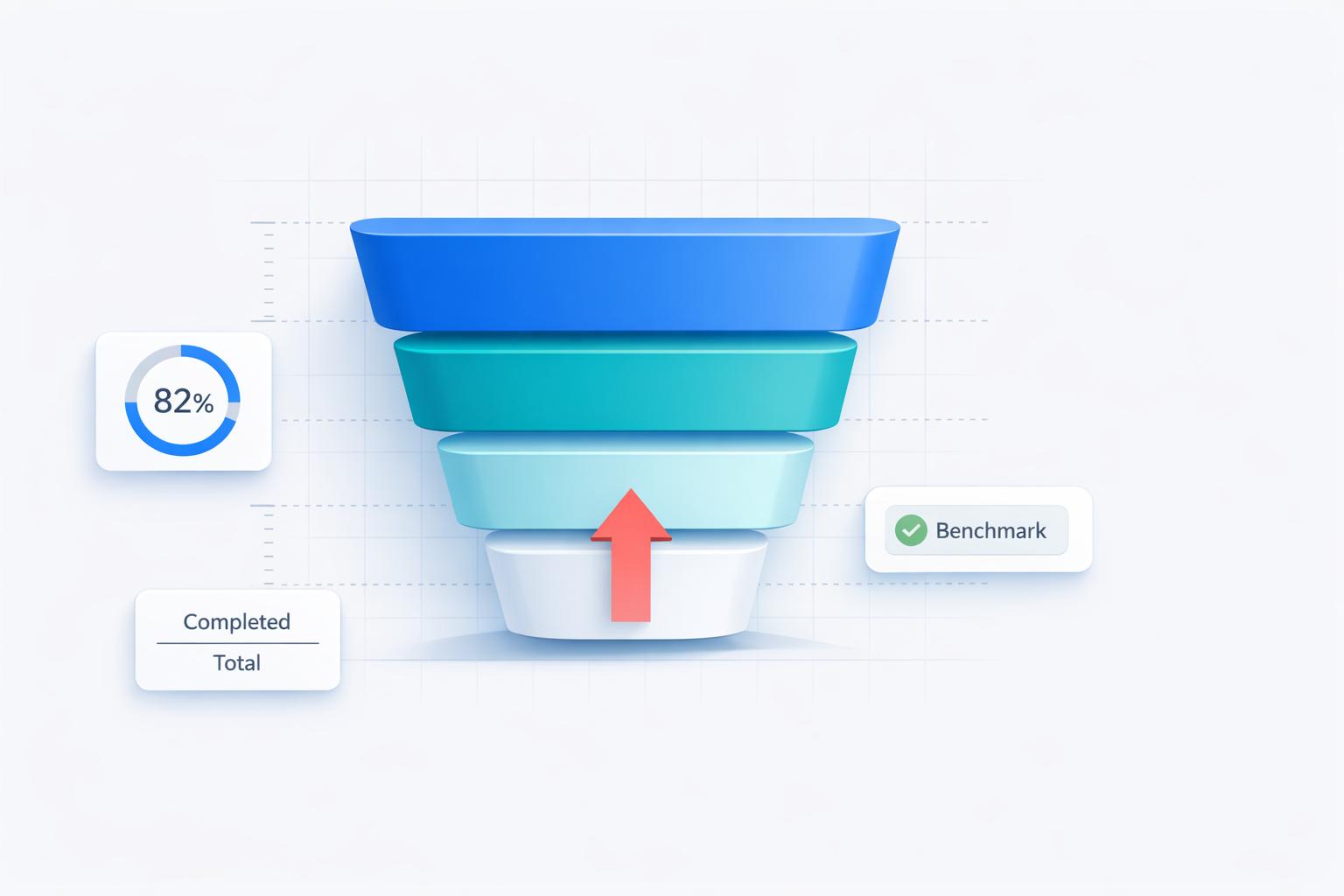 How to Measure Client Completion Rate