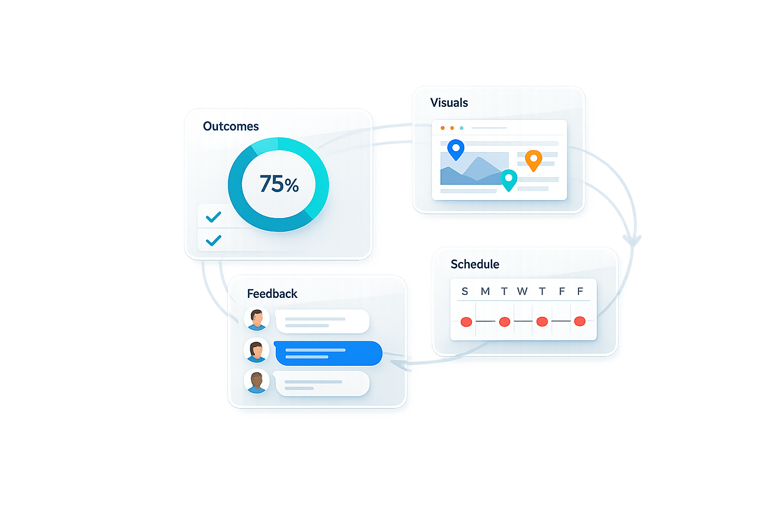 How to Share Project Updates Clients Understand