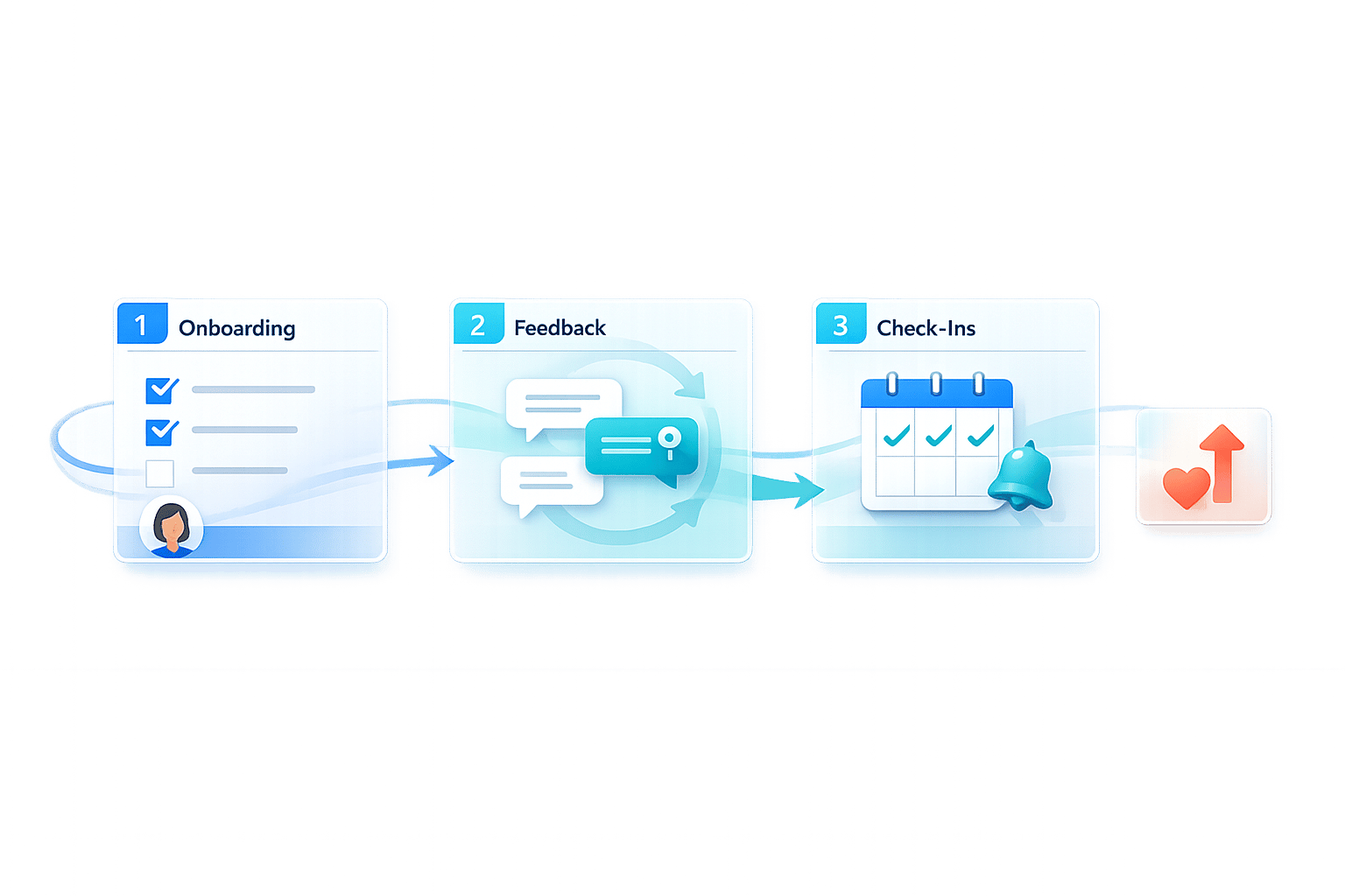 How To Improve Client Retention With Better Workflows