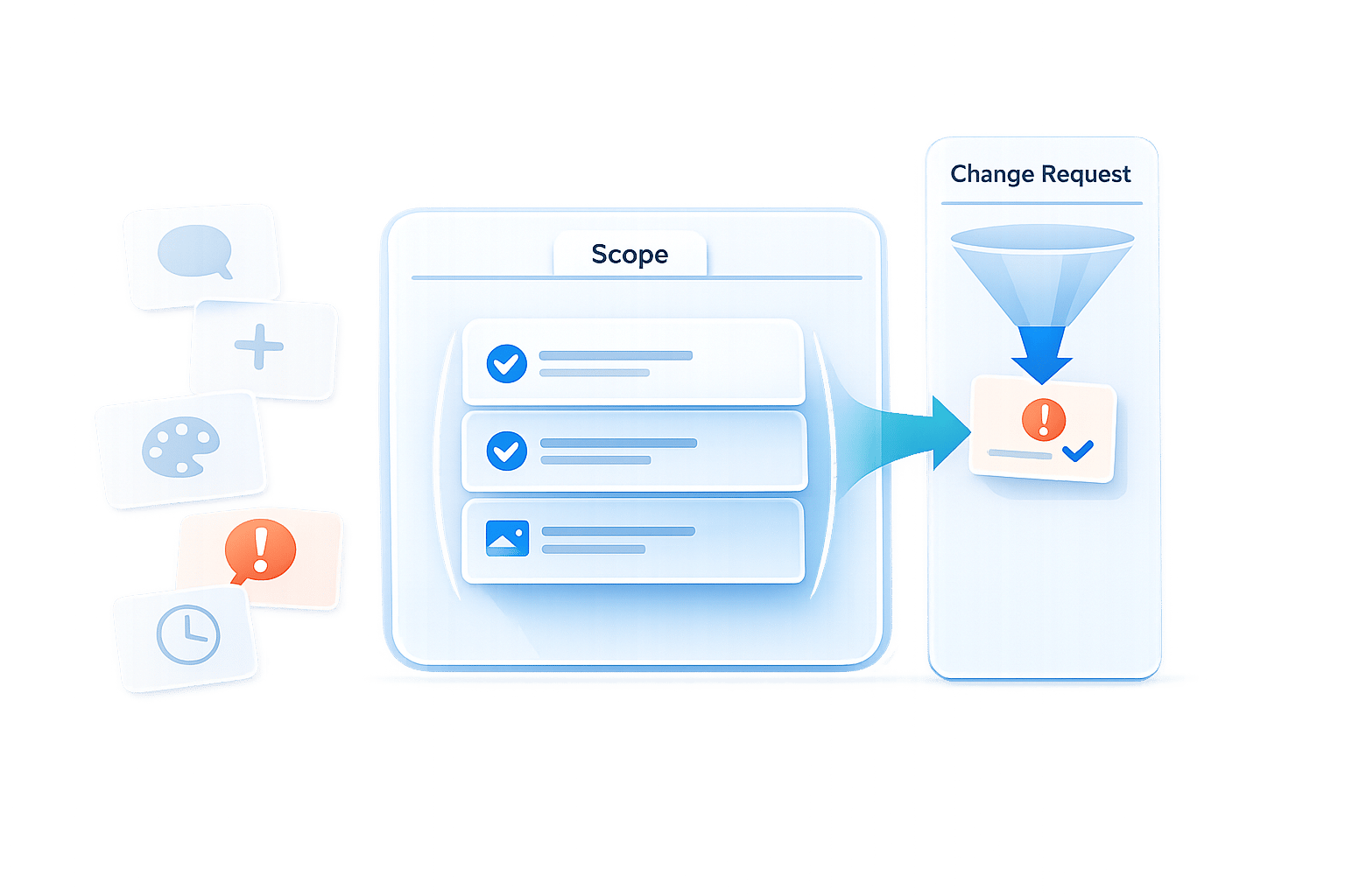 How To Manage Scope Creep In Client Revisions