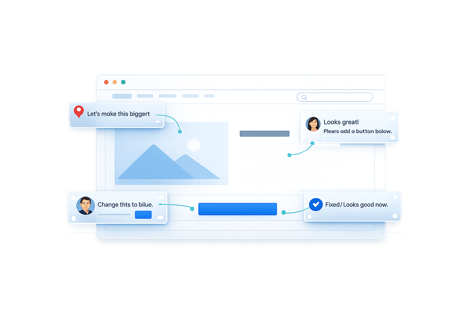 Visual Annotation vs Email Feedback